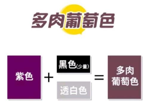 南寧美甲學(xué)校：這樣的美甲配色才受顧客歡迎