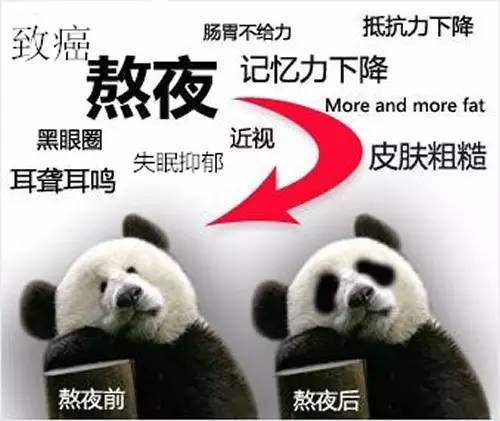 美容|趕緊去睡“瘦瘦覺”，這樣才能貌美如花