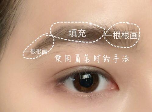 自然野生眉怎么畫？快去廣西化妝課堂看看吧