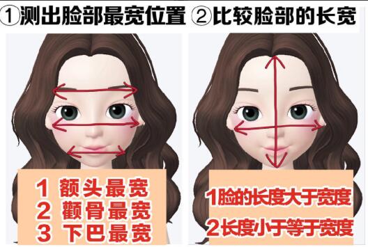 南寧美發(fā)學(xué)校：幾秒鐘測(cè)試出你適合的發(fā)型