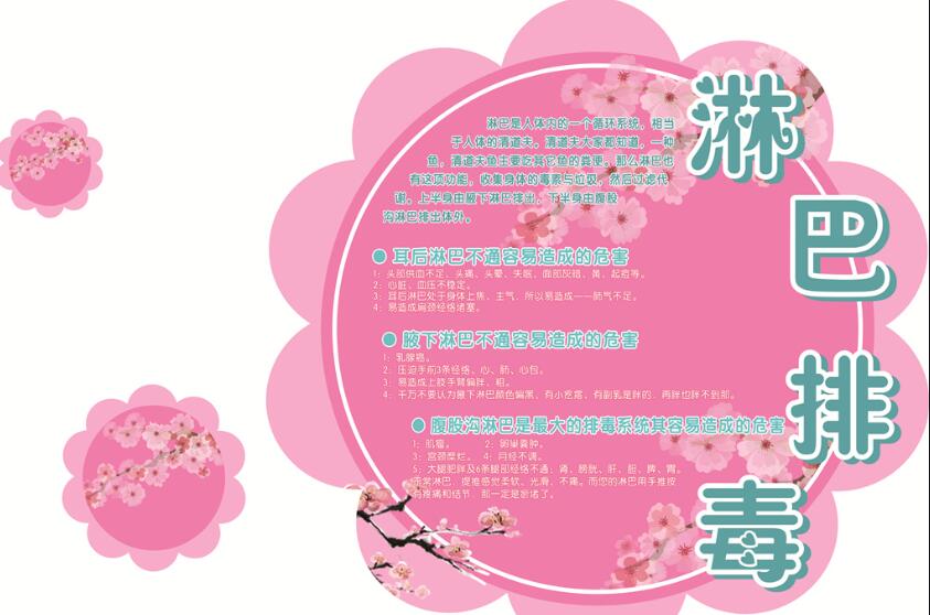 淋巴排毒話術(shù)怎么說？南寧美容培訓(xùn)學(xué)校分享