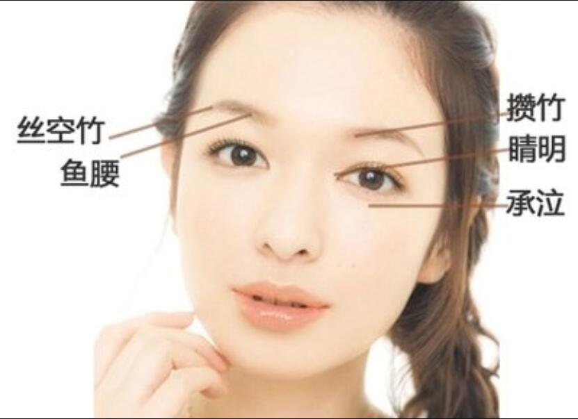 眼部按摩美容手法，南寧美容學(xué)校現(xiàn)場(chǎng)教學(xué)