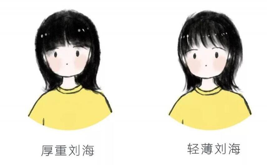 臉大？寬額頭？這些發(fā)型試一試