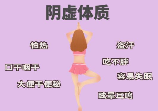 南寧美容學(xué)校：九大體質(zhì)養(yǎng)生法