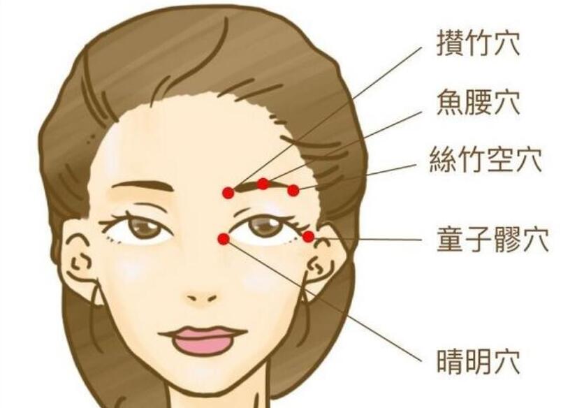 跟著南寧美容學(xué)校按摩這幾個(gè)穴位，釋放大眼魅力