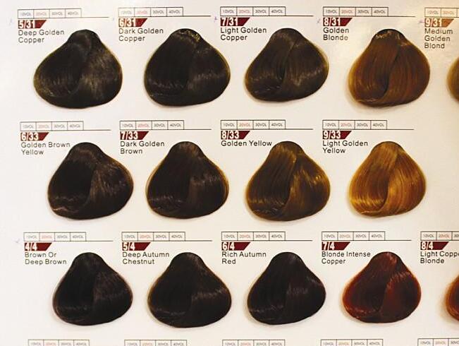 怎樣才能學(xué)會(huì)美發(fā)色彩調(diào)配？快來(lái)和南寧口碑好的學(xué)校學(xué)習(xí)