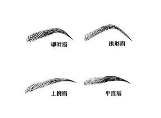紋繡師如何根據(jù)臉型設計適合的眉型