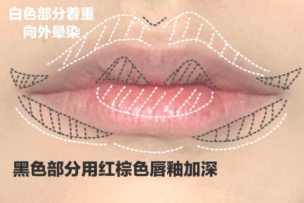 “花瓣唇”教程，廣西專(zhuān)業(yè)彩妝學(xué)校5步教會(huì)你