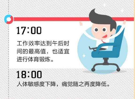 如何進(jìn)行24小時美容養(yǎng)生？廣西美容養(yǎng)生培學(xué)校有絕招