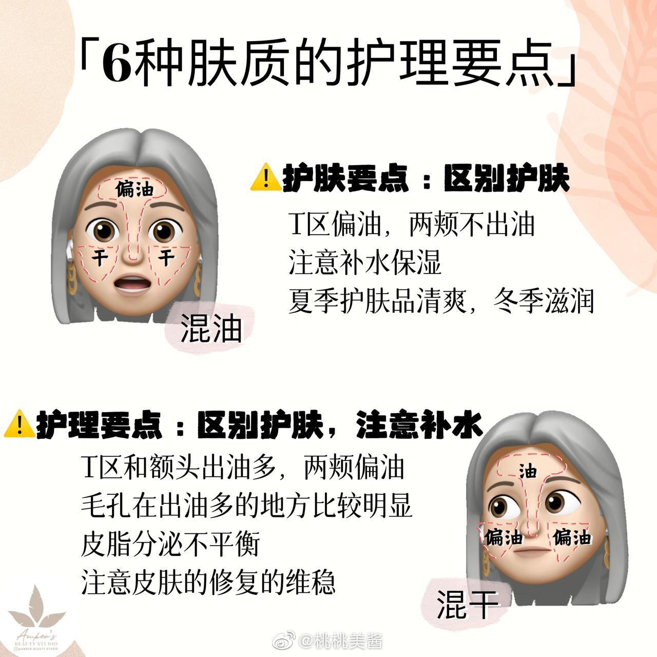 6種膚質(zhì)的護理要點，廣西美容護膚培訓機構(gòu)分享