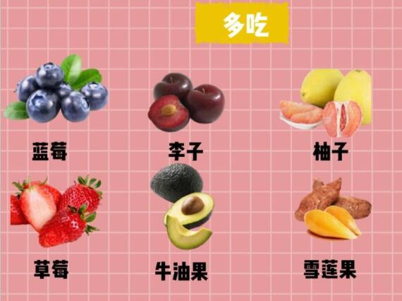 專業(yè)全面的“戒糖食譜”，廣西美容護膚分享