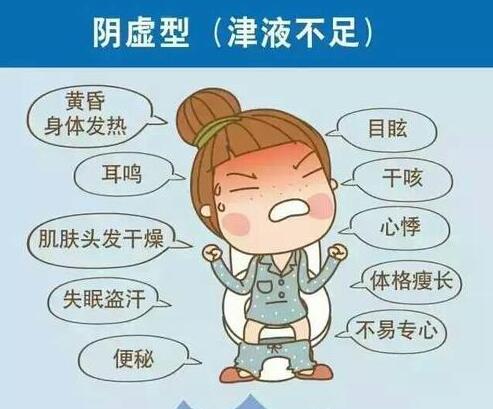 什么是陰虛？來(lái)南寧美容養(yǎng)生培訓(xùn)班學(xué)習(xí)