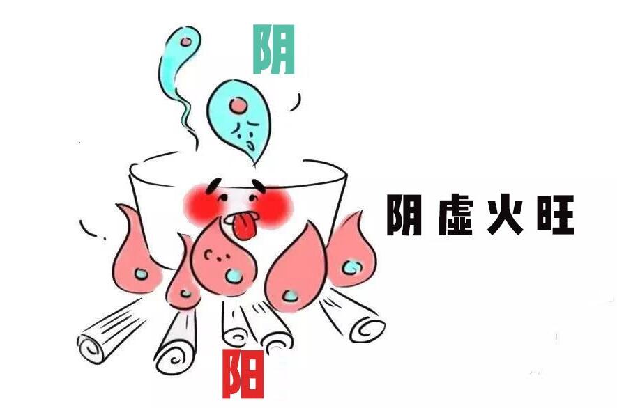 陰虛的癥狀有哪些？廣西美容養(yǎng)生培訓(xùn)