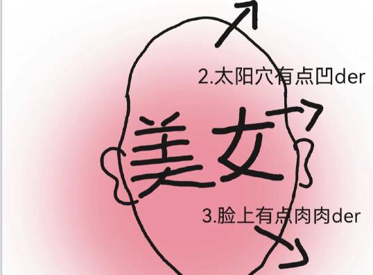 高顱頂剪裁教程，廣西學(xué)女發(fā)剪裁教學(xué)內(nèi)容