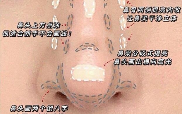 盒型鼻的修容教程，南寧彩妝基礎(chǔ)學(xué)校培訓(xùn)