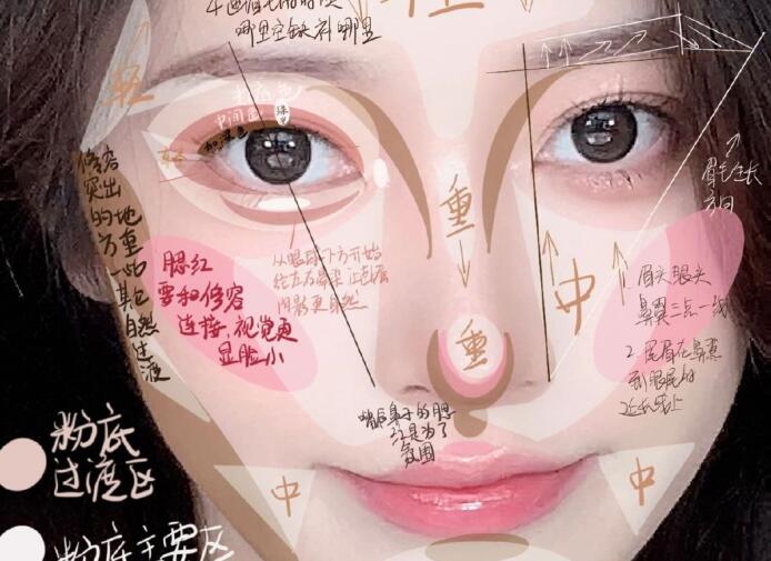 化妝新手速成教程，南寧學(xué)化妝基礎(chǔ)