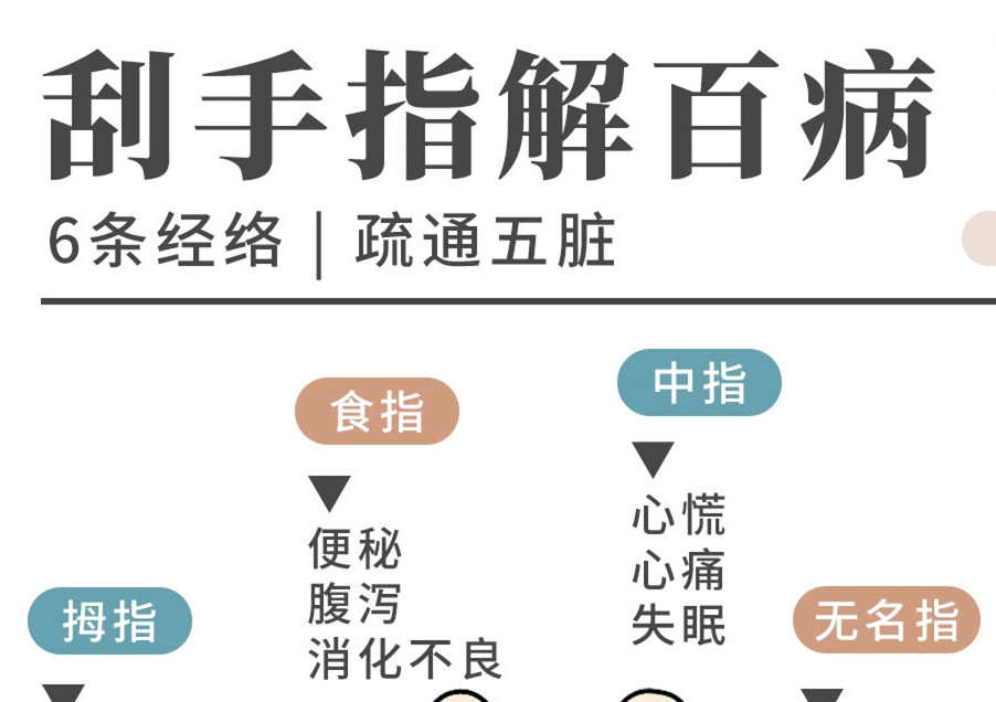 手指刮痧的好處，廣西美容美體養(yǎng)生學(xué)校詳解