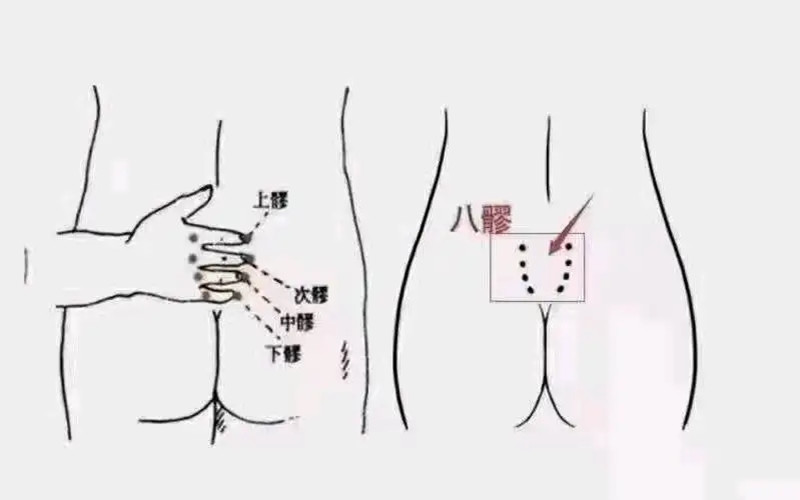 疏通八髎注意事項，南寧中醫(yī)美容學(xué)校培訓(xùn)內(nèi)容