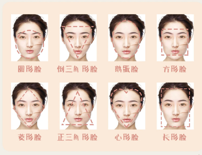 臉型與眉型的搭配方法，南寧眉眼唇紋繡學校手把手教學