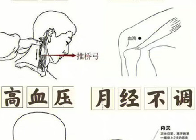 家庭版九大實(shí)用穴位，日常美容養(yǎng)生