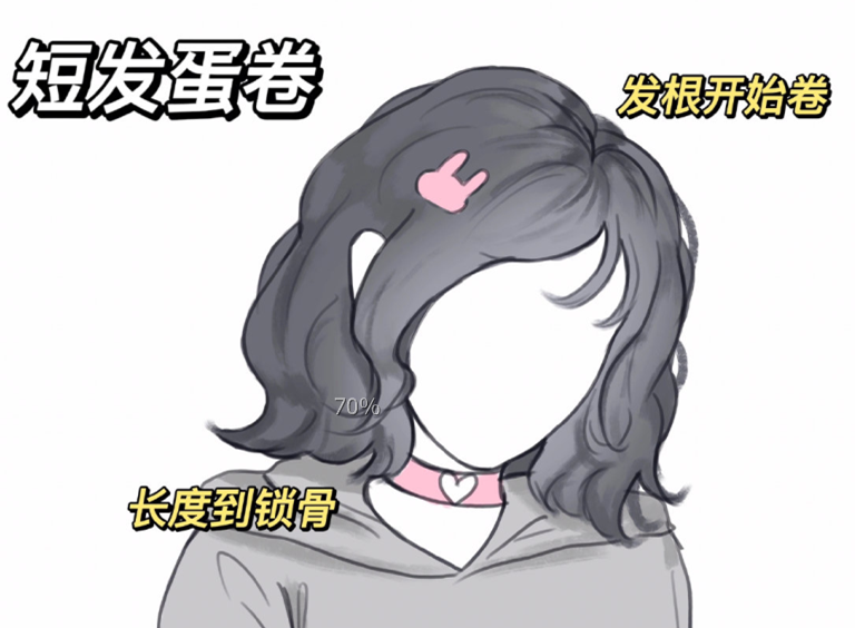 合方圓臉妹紙的發(fā)型，南寧美發(fā)學(xué)校排行榜前十推薦