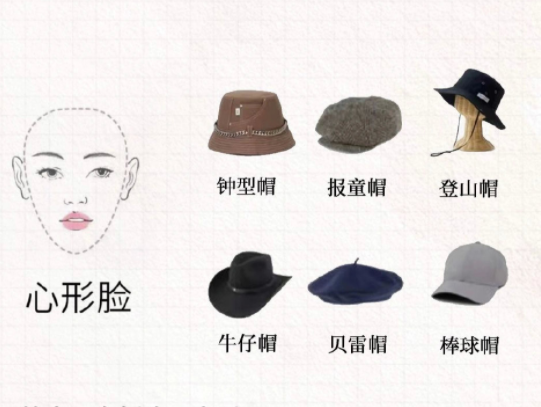 不同臉型如何挑選帽子？廣西南寧學(xué)化妝課程講解