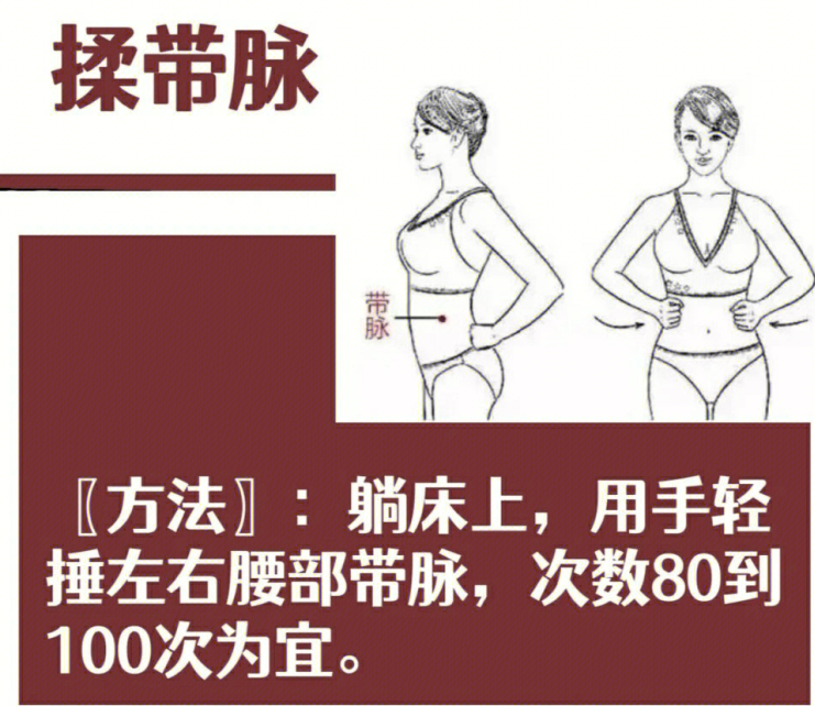 日常調(diào)理脾胃的常用方法 | 南寧美容養(yǎng)生培訓(xùn)班課程