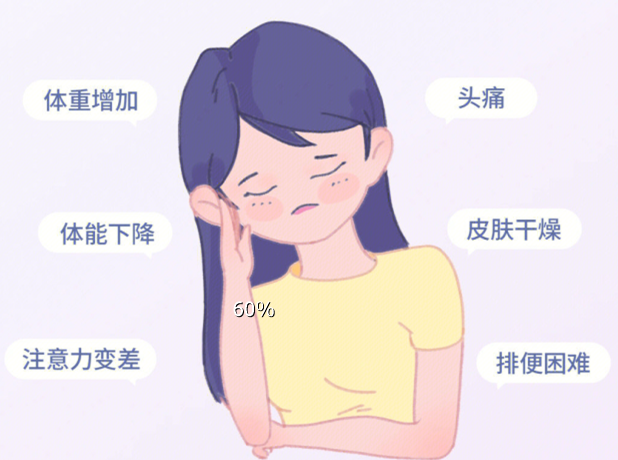 如何檢測(cè)你的身體是否缺水？廣西學(xué)美容專業(yè)