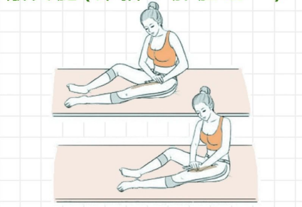 日常保護(hù)肝臟的動作，廣西美體養(yǎng)生培訓(xùn)班教學(xué)