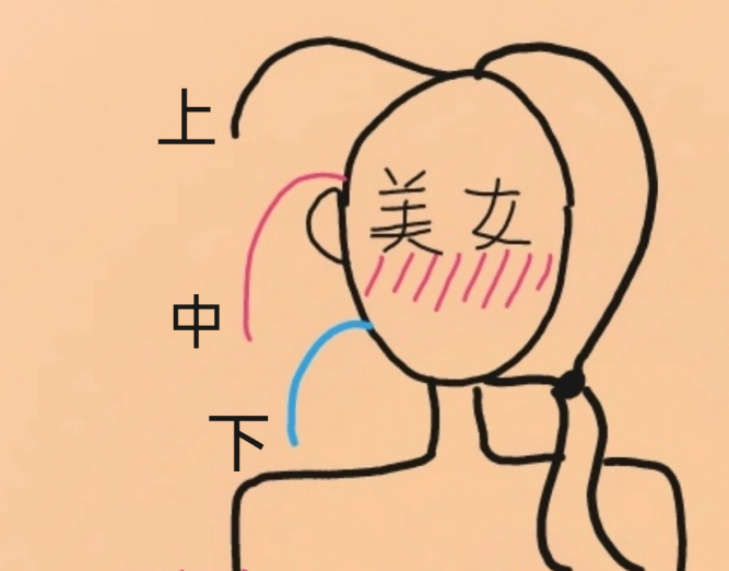 網(wǎng)紅麻花辮教程，南寧化妝編發(fā)造型學(xué)校分享