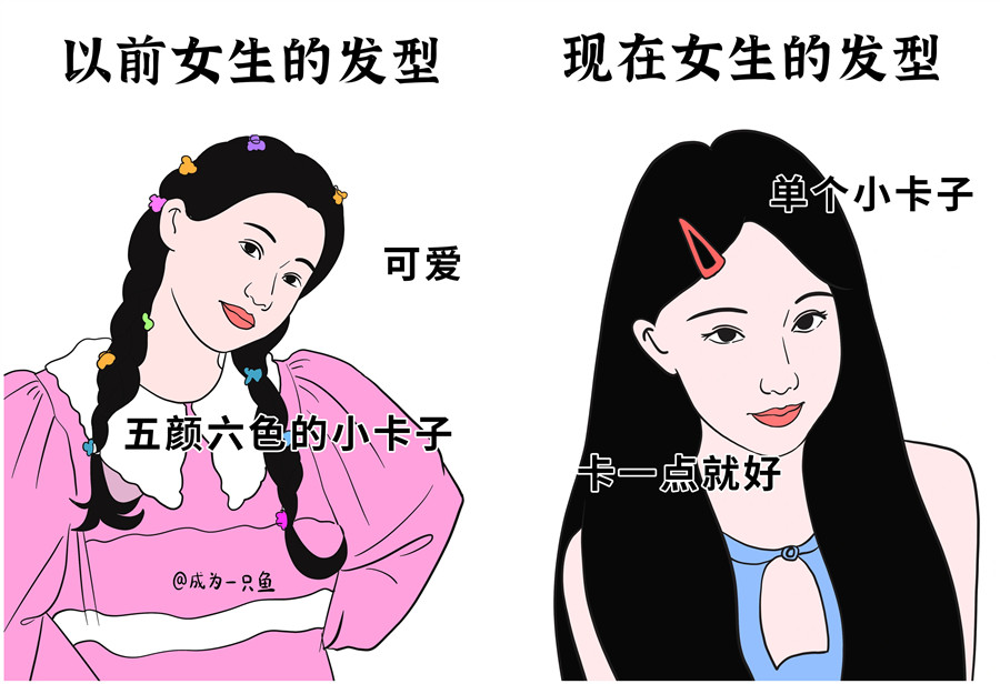 女士發(fā)型演變史，南寧美發(fā)造型學(xué)?？偨Y(jié)分享