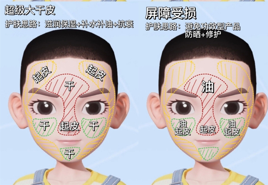 如何判斷你的膚質(zhì)？美容護(hù)膚基礎(chǔ)知識(shí)