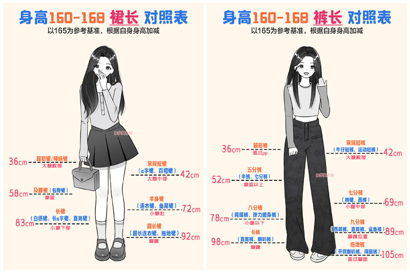 廣西個(gè)人形象穿搭：不同女生身高穿搭技巧，