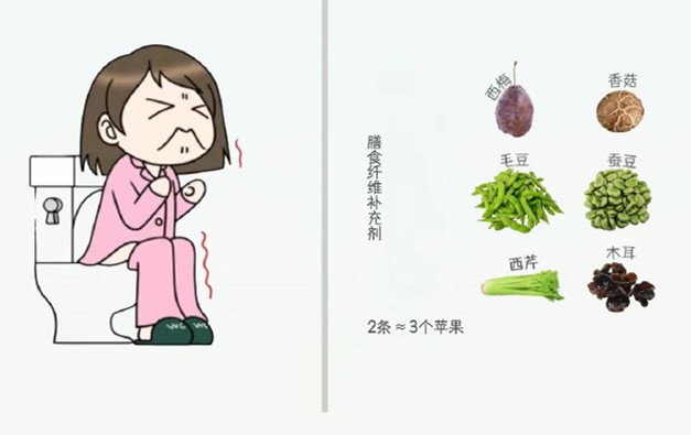 廣西美容健康課程培訓(xùn)：聚餐暴飲暴食不舒服？