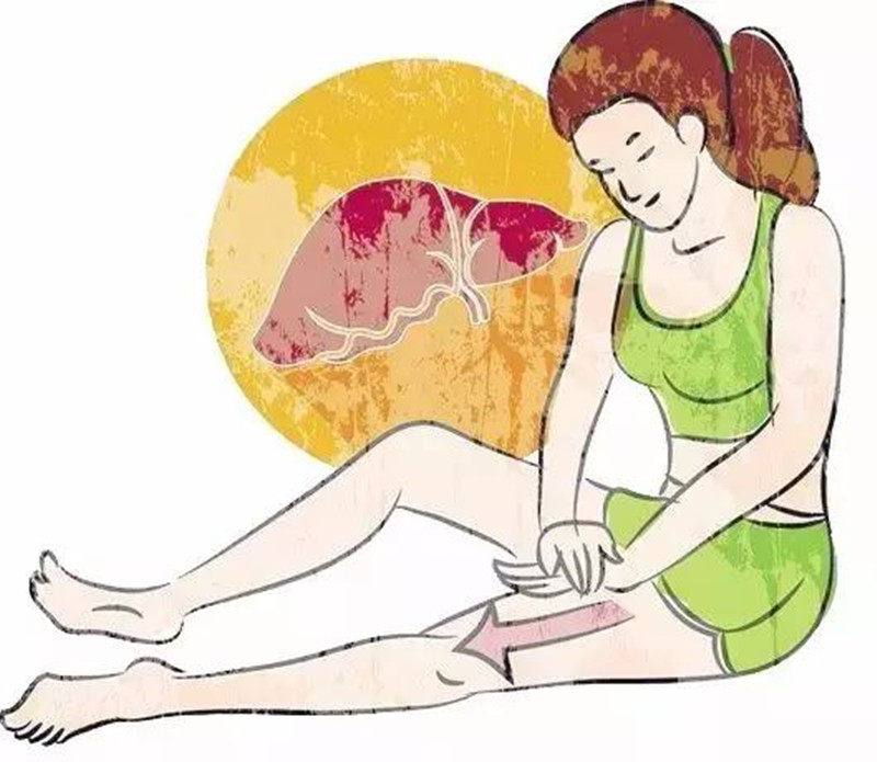 肝經(jīng)推拿手法教程，南寧美容推拿學校教你