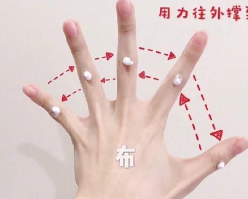 美容手部護理教學：手指操按摩教程