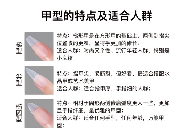 如何挑選適合自己的甲型？南寧美甲基礎(chǔ)培訓(xùn)