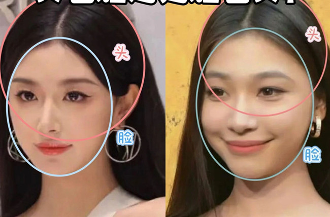 如何判斷“頭包臉”還是“臉包頭”？