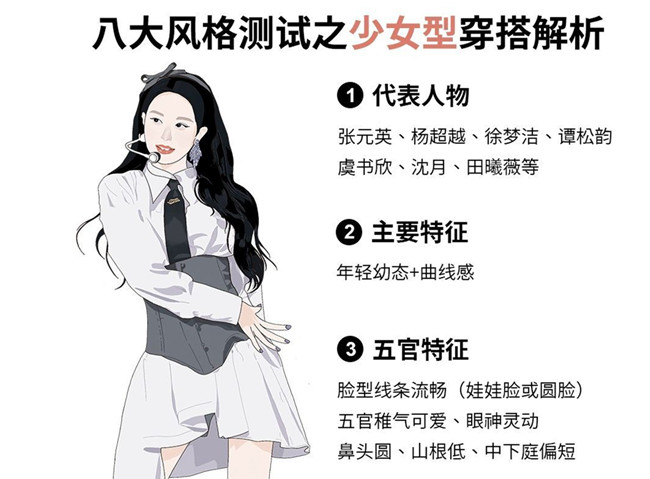 人物形象設(shè)計(jì)專業(yè)：少女風(fēng)怎么穿？ ???