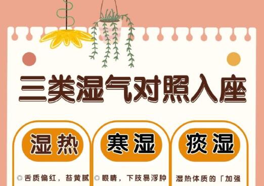 常見的濕氣類型，廣西美容美體護(hù)理學(xué)校分享