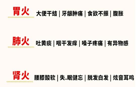 如何判斷體內(nèi)上火的方法， 南寧美容健康管理學(xué)校教你