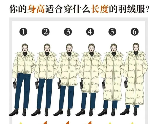 你的身高適合穿什么長度的羽絨服？