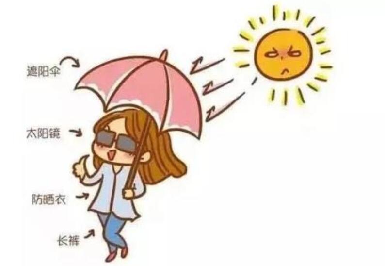 冬天防曬的重要性，南寧美容皮膚管理中心學(xué)習(xí)