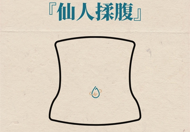 簡單揉腹法，廣西美容美體專業(yè)分享教程