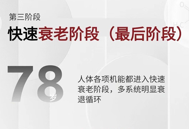 斷崖式變老的癥狀和預(yù)防技巧，廣西美容護膚管理