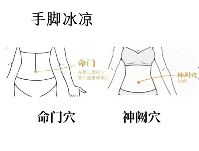 三伏天如何艾灸？廣西美容美體學(xué)校推薦