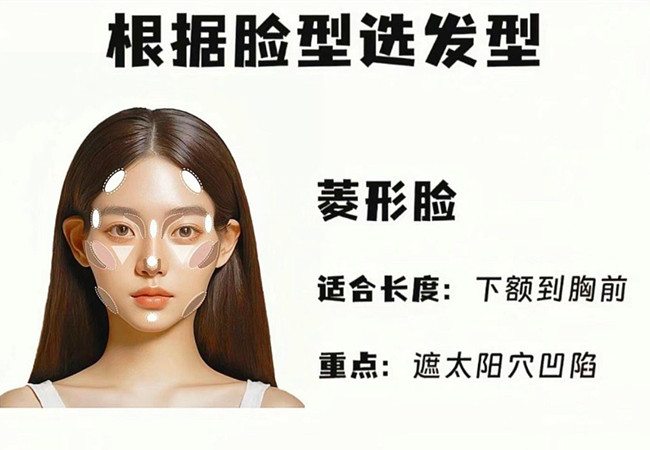如何根據(jù)臉型選發(fā)型？南寧美發(fā)進(jìn)修班分享