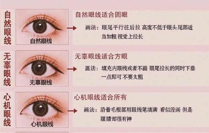 廣西彩妝培訓(xùn)排行：眼線應(yīng)該怎么化？