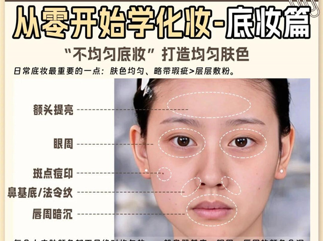 零開始學(xué)化妝：底妝，眉毛，遮瑕