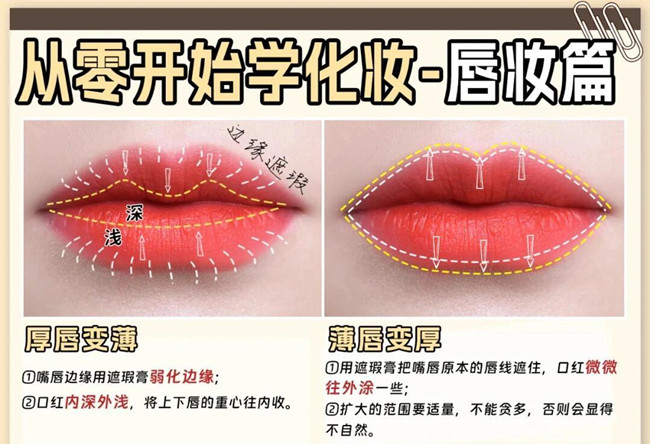 從零開始學(xué)化妝：眼影，腮紅，唇妝